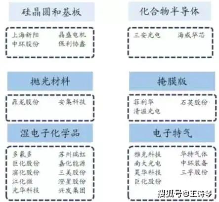 澳门今晚上开的特马,科学说明解析_pack20.619