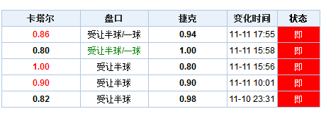 澳门开奖结果+开奖记录表013,实证分析解释定义_安卓款23.661