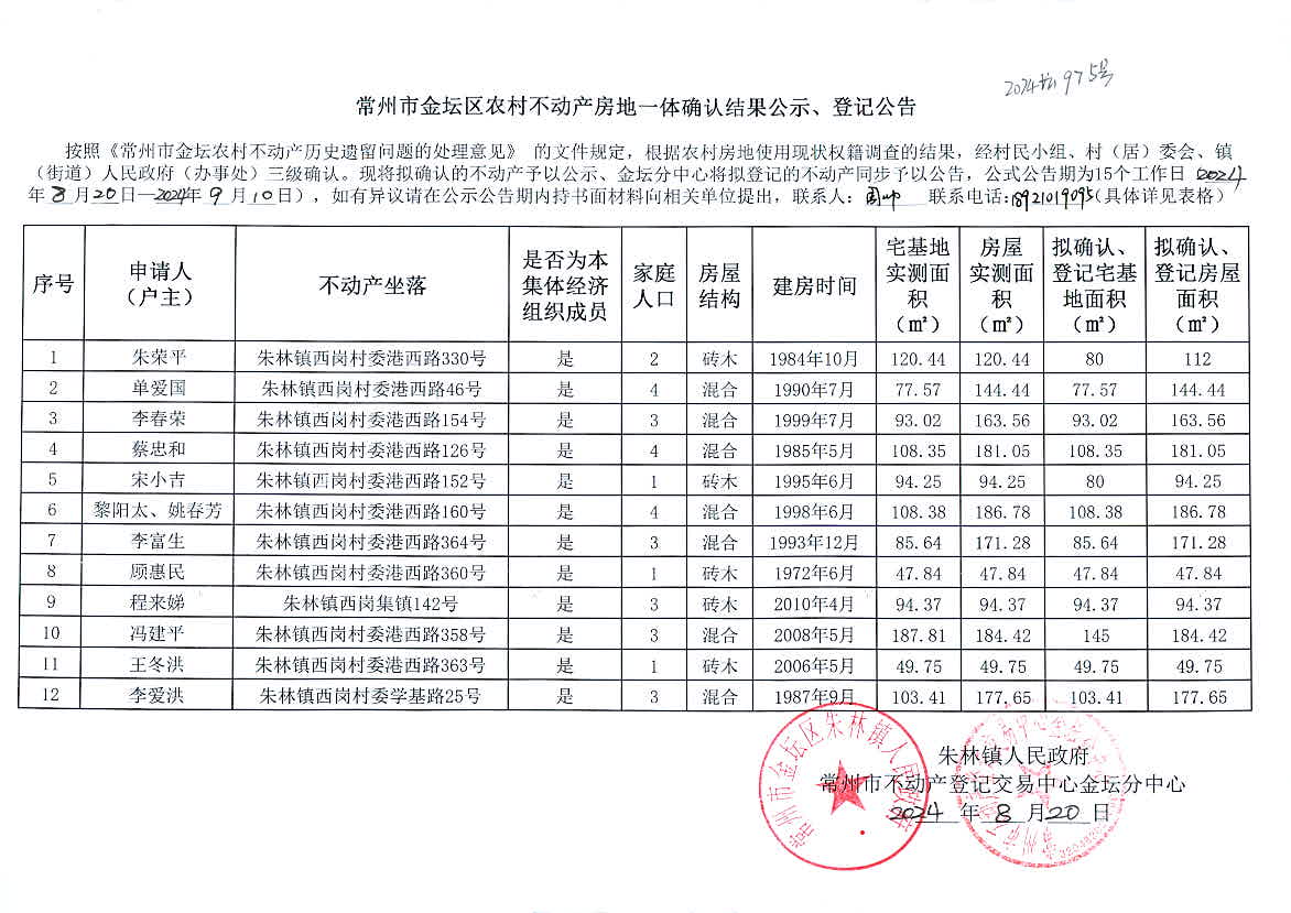 2024澳门正版今晚开特马,先进技术执行分析_SP19.975