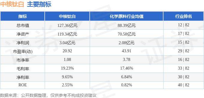 天天好彩,精准分析实施_KP28.534