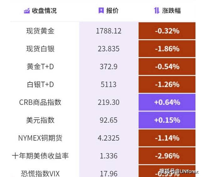 2024年澳门今晚必开一肖,深入应用解析数据_移动版11.29