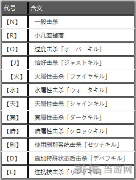 正版免费全年资料大全2012年,定性评估说明_Holo97.44