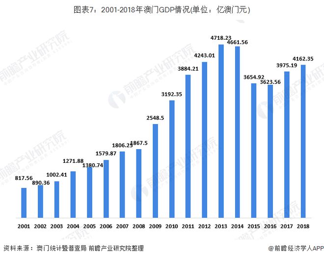 澳门最精准正最精准龙门蚕,全面数据应用分析_4DM24.380