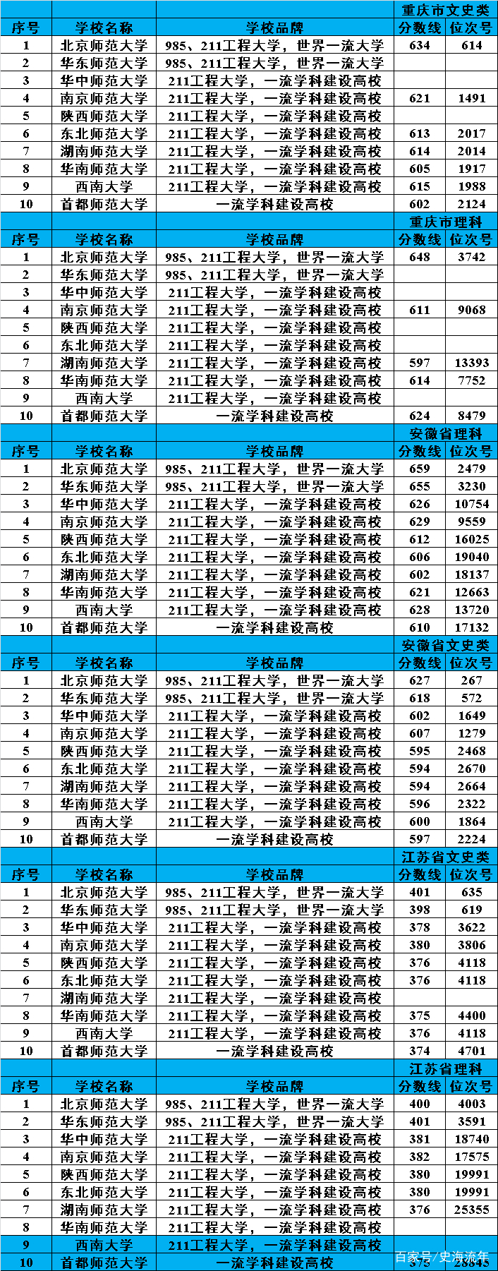 一码一肖100%准确功能佛山,数据整合实施_Premium89.743