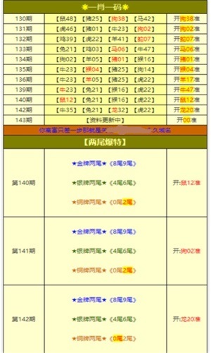 新澳天天开奖免费资料大全最新,灵活解析方案_set36.547