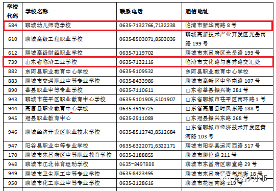 100%最准的一肖,调整方案执行细节_尊贵版57.796