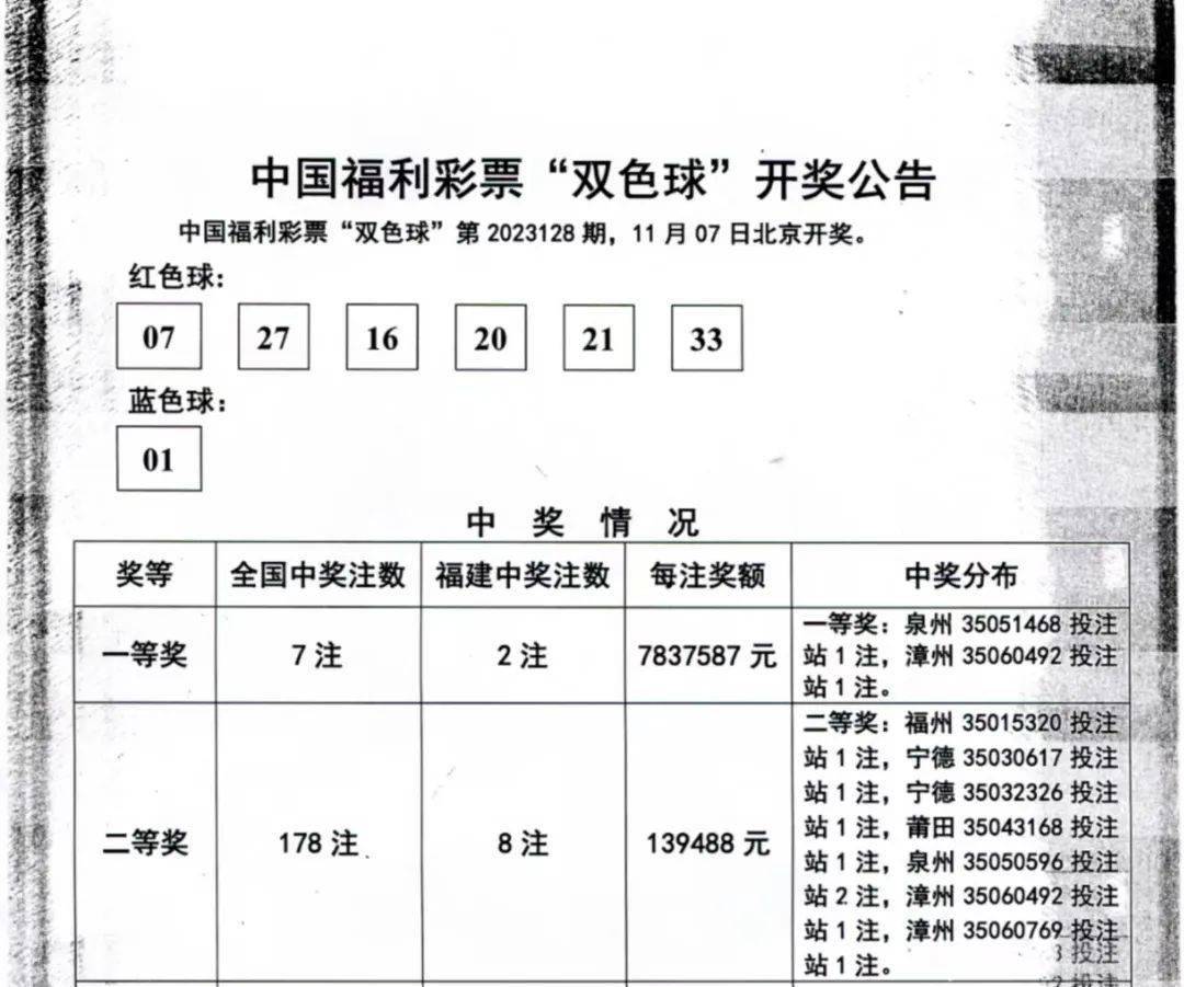 7777788888王中王开奖十记,具体操作步骤指导_豪华版180.300