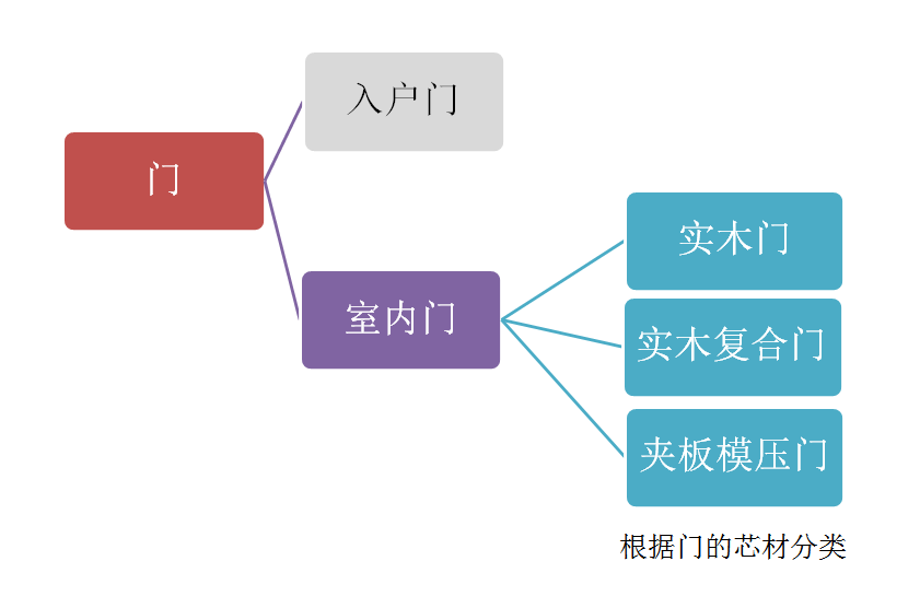 新门内部资料精准大全,快速解答方案执行_VIP49.587