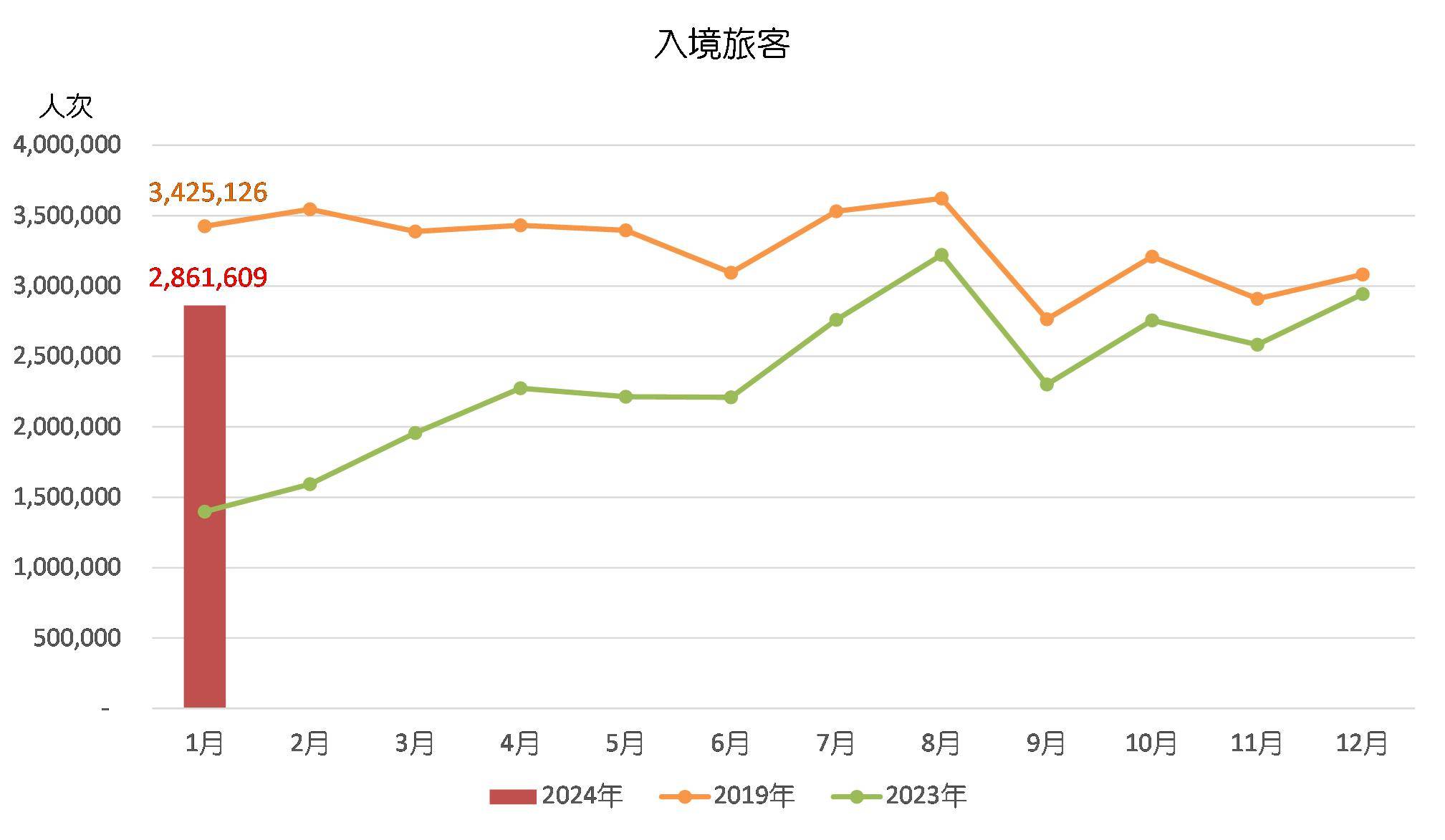 那一句话，是催泪弹 第4页