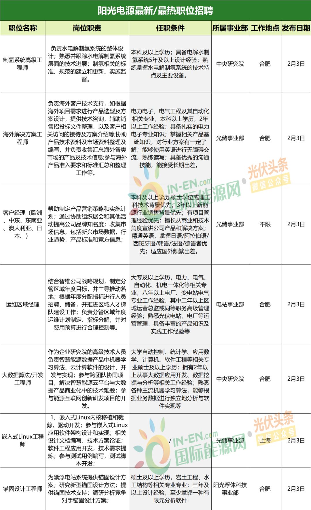 澳门今晚上开的特马,科学说明解析_挑战款79.311