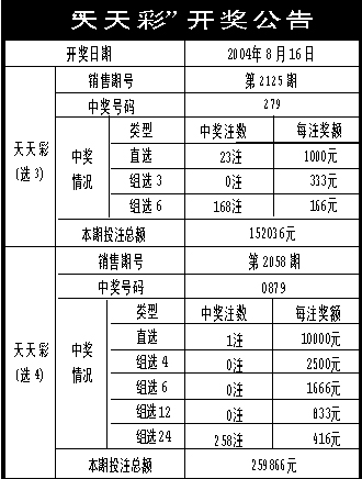 246天天天彩天好彩 944cc香港,具体实施指导_Tizen65.299