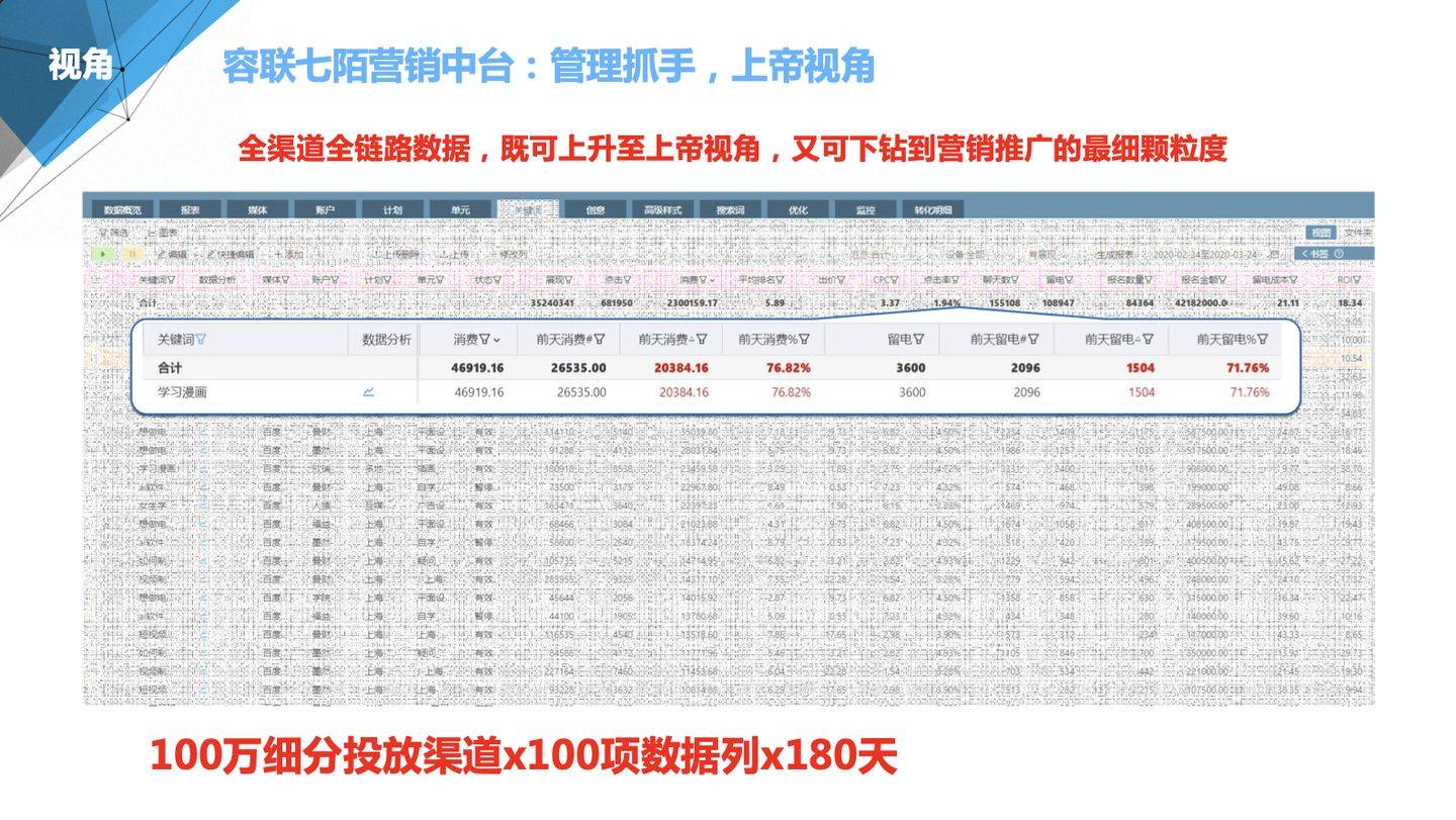 7777788888精准管家婆更新内容,数据导向执行策略_超值版89.754