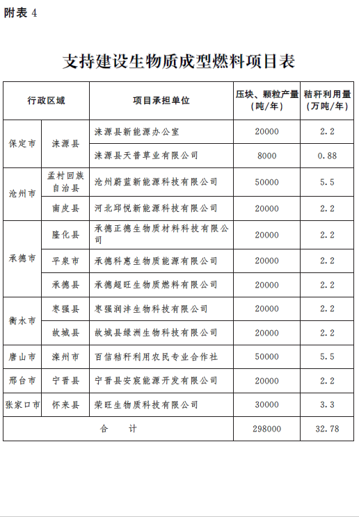 2023正版资料全年免费公开,资源策略实施_复古版91.882