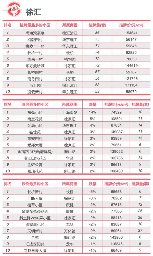 2024年正版资料免费大全挂牌,数据资料解释落实_watchOS57.150