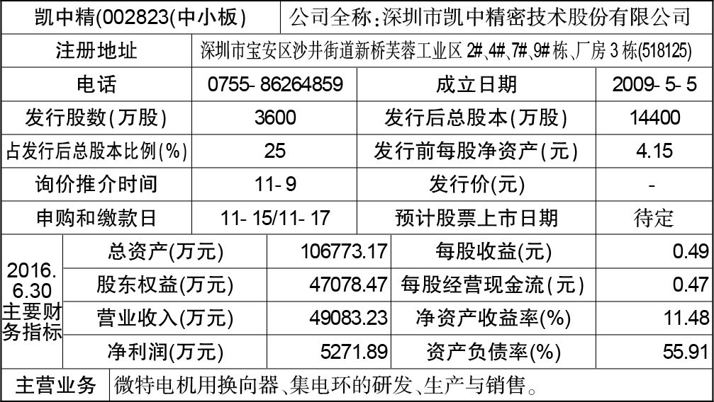 凯中精密引领行业变革，迈向高峰之巅