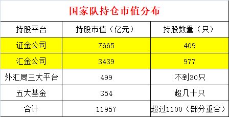 阿布扎比最新持仓揭示全球投资焦点新动向