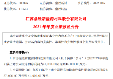 鼎胜新材最新消息全面解读