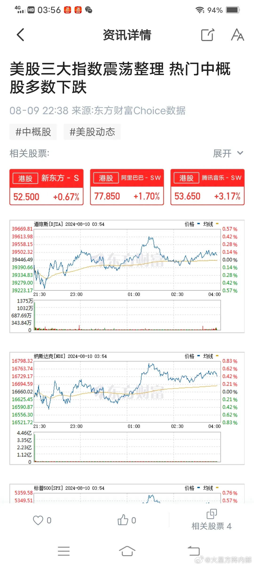 美国股市最新行情深度解析与走势分析