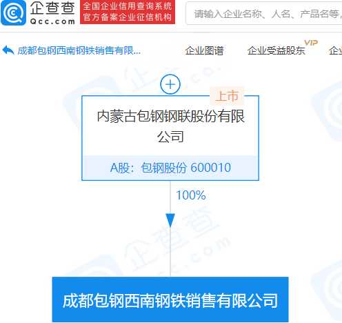 包钢股份重组最新消息全面解读与分析