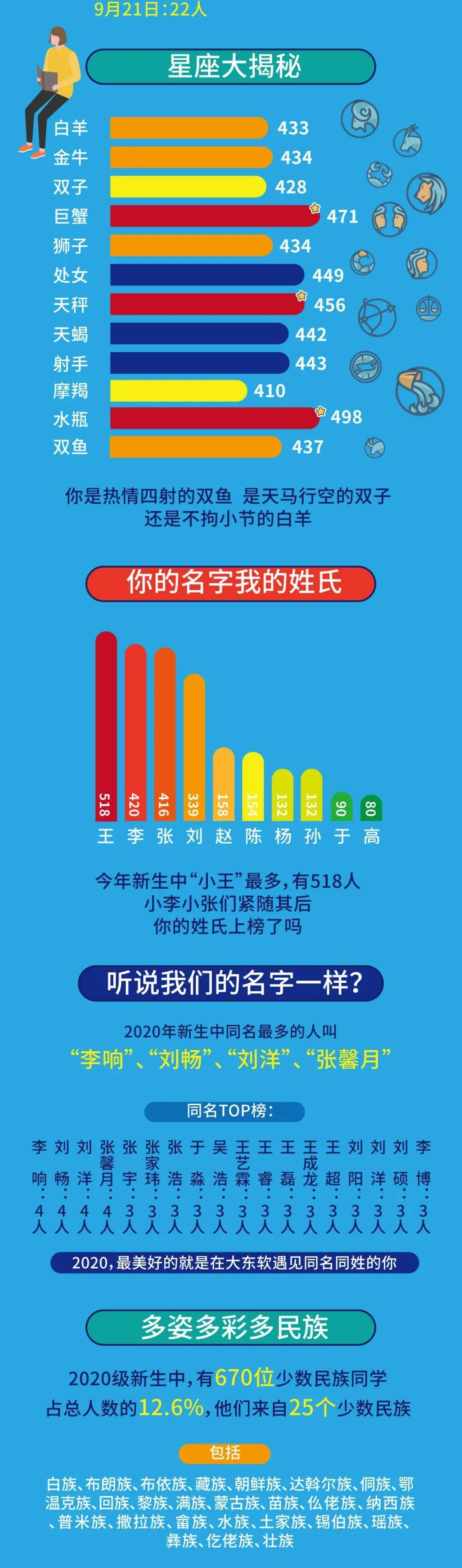 探索网络新领地，最新网址大揭秘