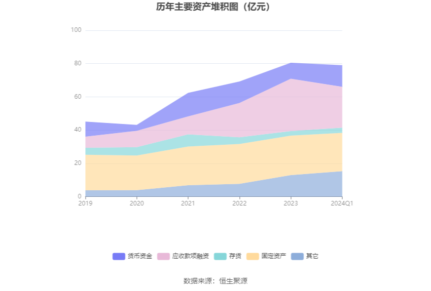 山东海化迎新机遇，引领企业迈向新高度发展之路