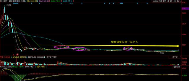 晶方科技重组最新消息深度解读与分析