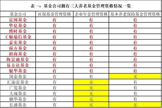 基于最新数据的未来3D大老人预测报告分析