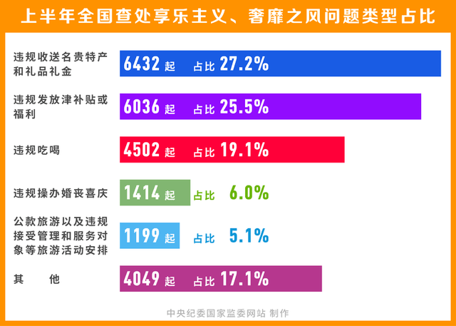 澳门管家婆免费资料查询,精准解答解释定义_36093.368