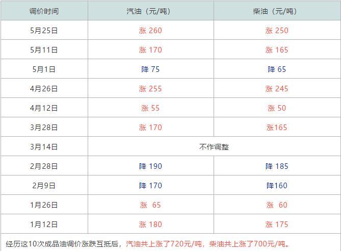 2O24年澳门今晚开码料,适用计划解析_安卓79.620