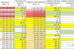 全年资料免费大全资料打开,深入执行数据策略_粉丝款65.424