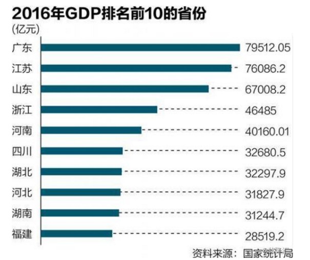 新闻中心 第221页