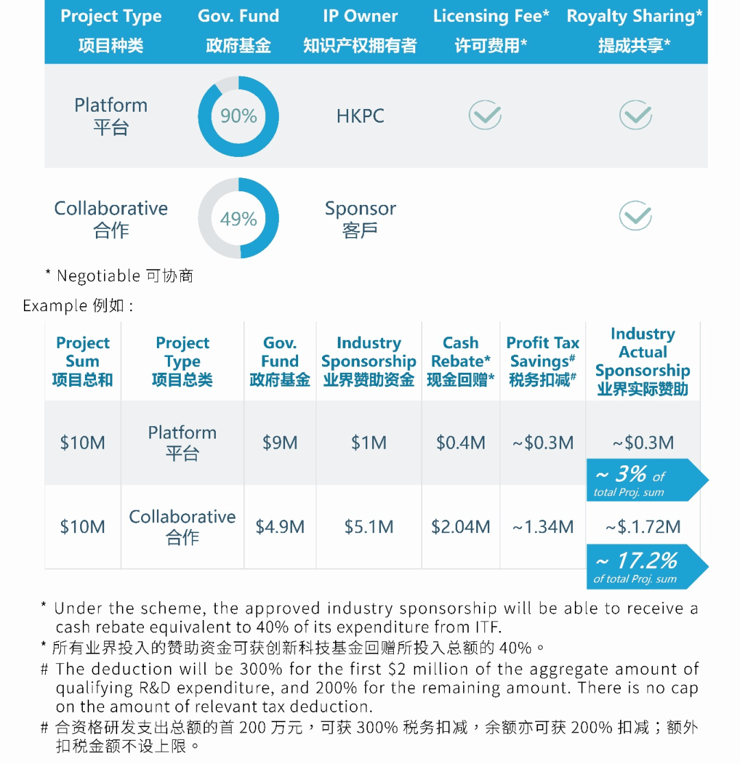 香港最准的资料免费公开,数据资料解释定义_WearOS30.206