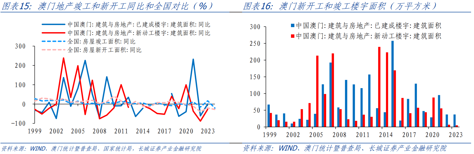 澳门内部资料和公开资料,深入解析数据设计_挑战款68.258