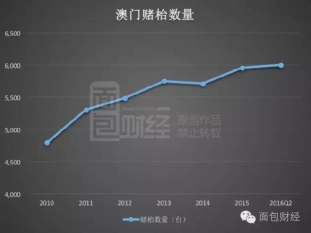 澳门平特一肖100%准资点评,统计数据解释定义_进阶款16.148