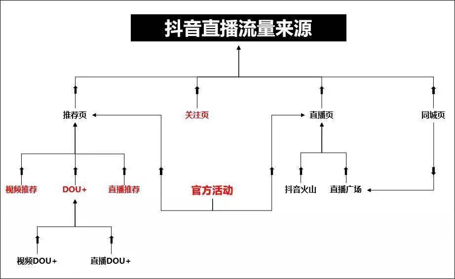 白小姐三肖三期必出一期开奖,灵活性方案解析_AR版84.682