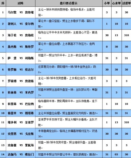 新奥门码内部资料免费,权威分析说明_专属款60.875