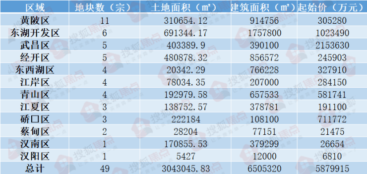 新澳门开奖记录,效率解答解释落实_进阶款34.749