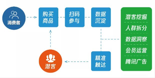 最准一码一肖100%精准,科学化方案实施探讨_AR版34.711