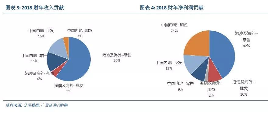 澳门管家婆一码一肖,定性解读说明_KP19.860