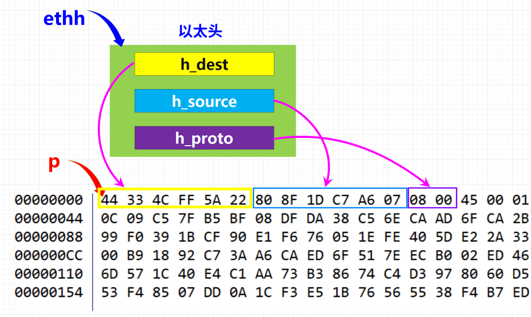 管家婆一码一肖一种大全,现状解答解释定义_C版87.28.100