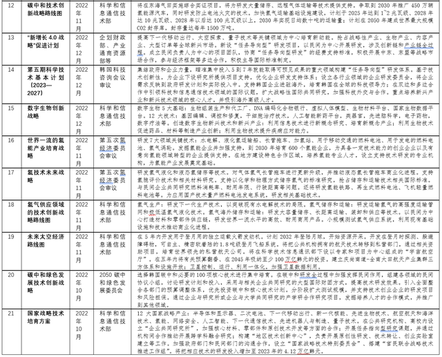 新澳精准资料免费提供4949期,科学研究解析说明_经典款89.177