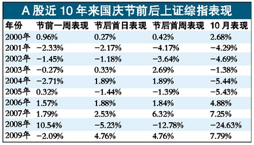 香港最准100%一肖中特特色,快速响应策略解析_3K78.158