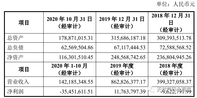 2024新奥门资料最精准免费大全,实地执行考察数据_理财版59.902