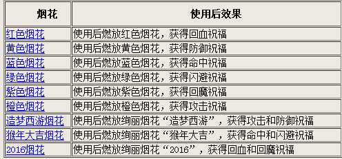 香港正版资料免费大全年使用方法,高效解析说明_Device36.348