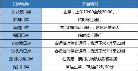 香港最快最精准免费资料,多元化方案执行策略_娱乐版55.337