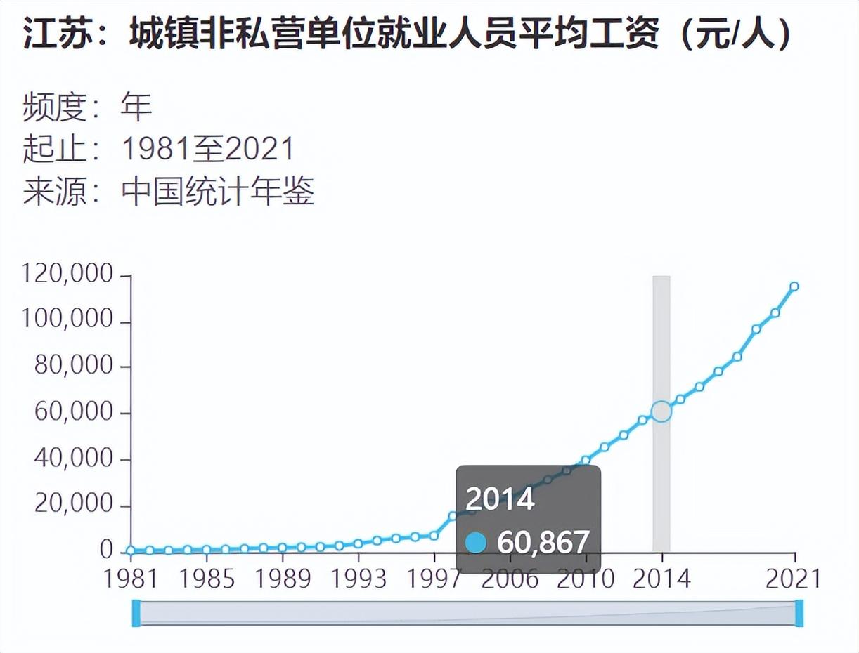 事业单位养老金并轨最新动态，改革进展及未来展望