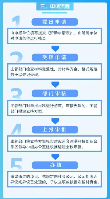 新澳门精准资料期期精准,快速落实方案响应_超值版92.149