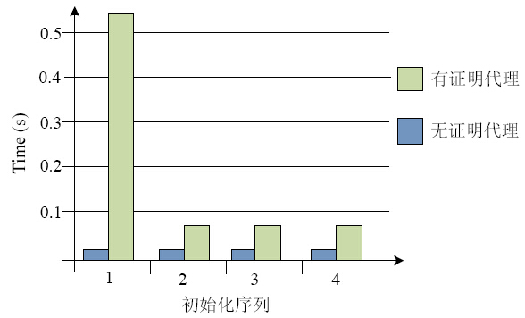 澳门六开奖结果今天开奖记录查询,可靠执行计划策略_储蓄版25.595