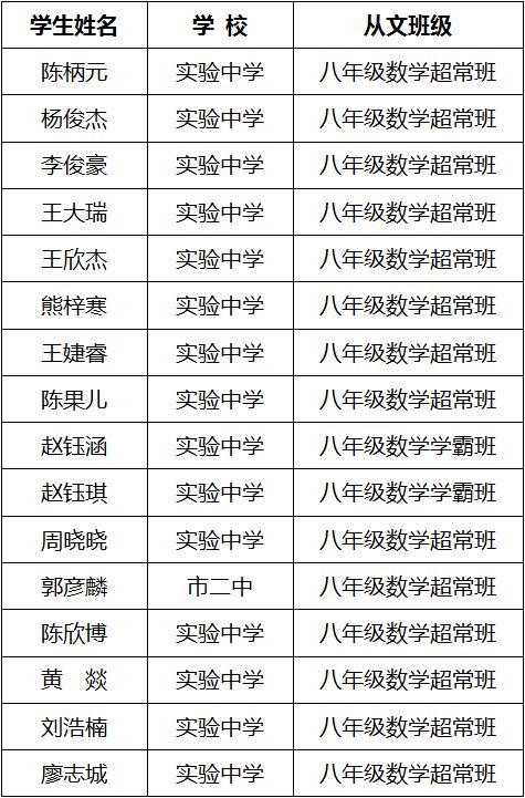 新澳天天彩资料,国产化作答解释落实_挑战版18.96