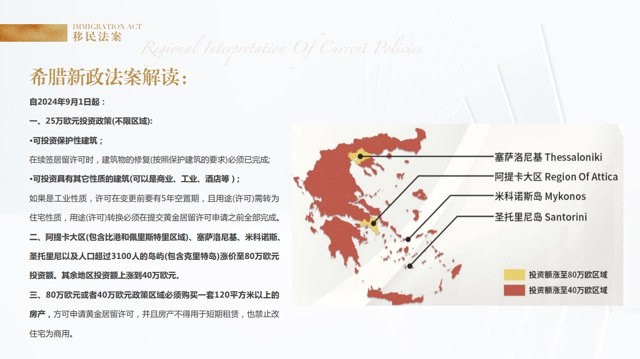 希腊购房移民政策最新动态解读与探索